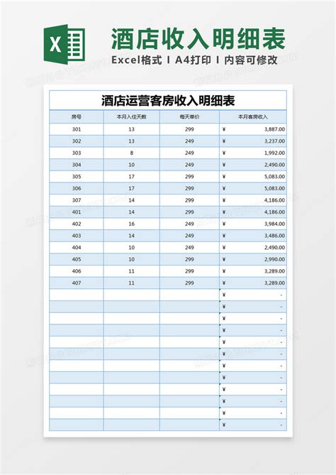 蓝色简约酒店运营客房收入明细表模版Excel模板下载_熊猫办公