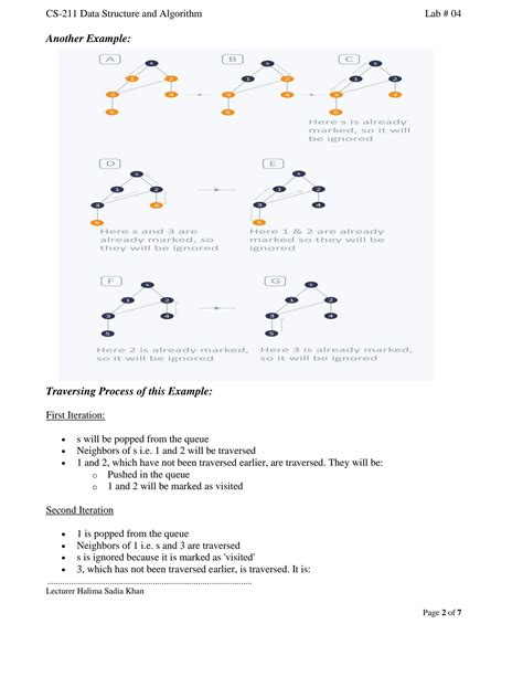 Image result for Breadth First Search Algorithm Example