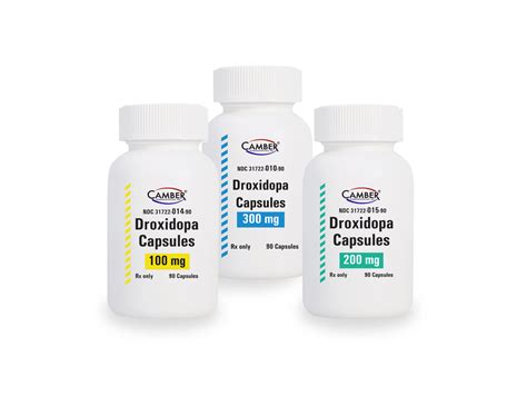 Camber Pharma Launches Generic Northera® – Camber Pharmaceuticals