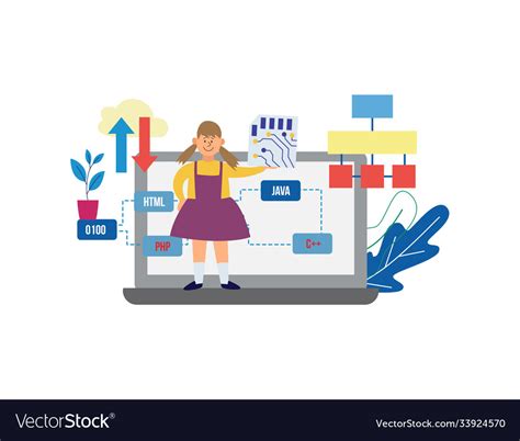 Computer Programming Lessons 的图像结果