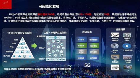 中软国际5G+工业互联网解决方案赋能企业数字化转型_极客网