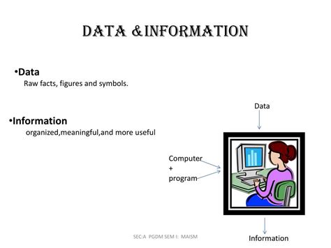 Image result for Types of Computer Introduction
