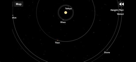 Solar System Scale Map 的图像结果