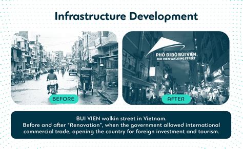 Negative Impact On Local Community 的图像结果