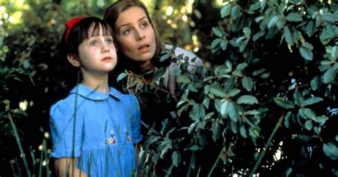 10 Best Kids Movies For Adults