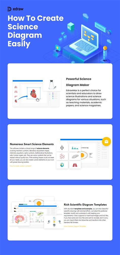 Image result for Science Tips