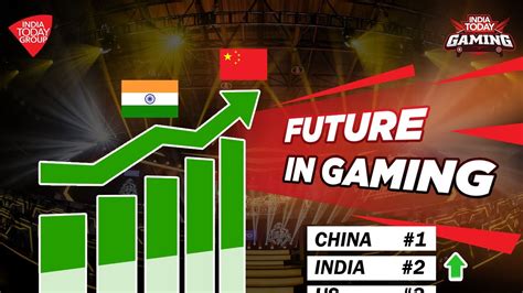 competitive gaming india