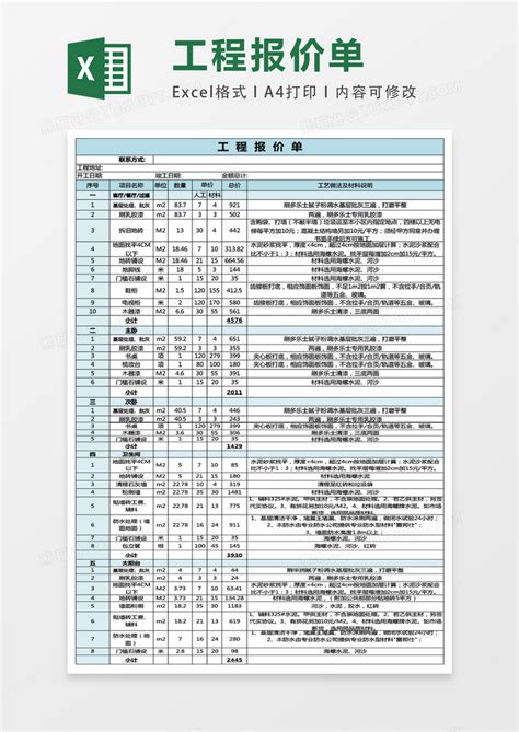 青岛装修｜轻工辅料瓦工价格清单发布（2022年）-青青岛社区