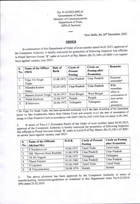 Promotion/ Postings / Allotment of PS Group "B" - Directorate Order dtd ...