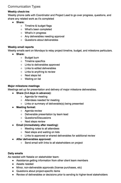 Project Communication Plan 的图像结果
