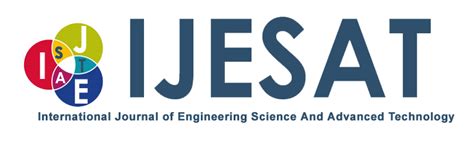 RPRI (Research Publication Rating and Indexing)