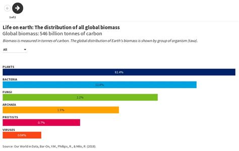 Nature Graphs 的图像结果