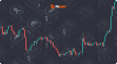 Forex Candlestick Patterns 的图像结果