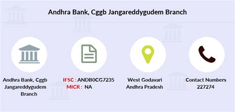 Andhra Bank Cggb Jangareddygudem IFSC Code ANDB0CG7235