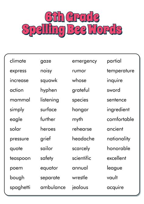 16 6th Grade Spelling Words Worksheets - Free PDF at worksheeto.com