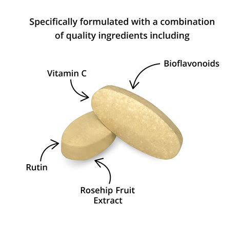 Blackmores Buffered C | Blackmores