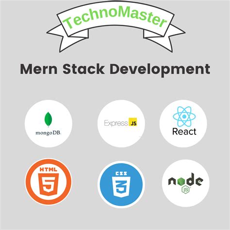 TechnoMaster | Online Live Training | IT Courses by Industry Experts ...