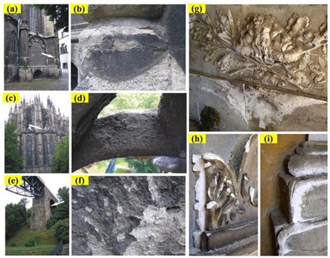 A Review of Atmospheric Deterioration and Sustainable Conservation of ...