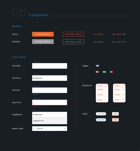 Image result for Style Definition Computer