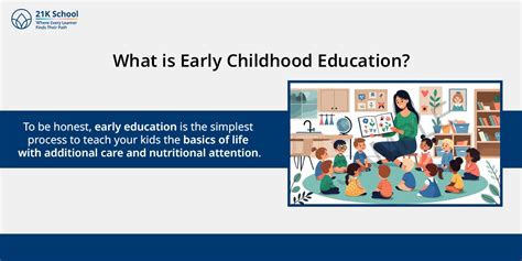Importance of Early Childhood Education: A Detailed Guide