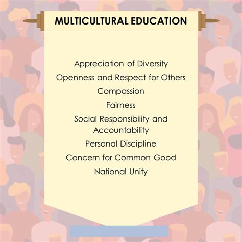 Multicultural Knowledge 的图像结果