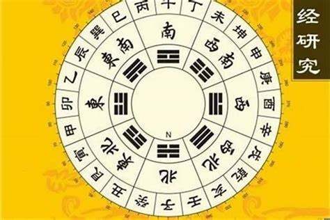 八字里的大运是什么意思？大运走财星大运_八字_若朴堂文化