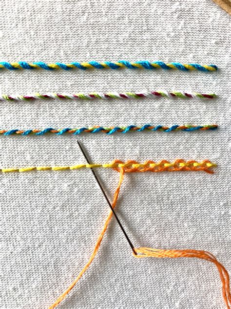 Image result for Tutorials for Embroidery