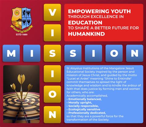 Vision & Mission - St Aloysius (Deemed To Be University)