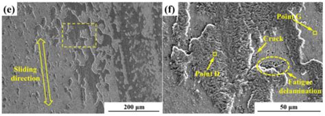 Improvement in Tribological Properties of Cr12MoV Cold Work Die Steel ...