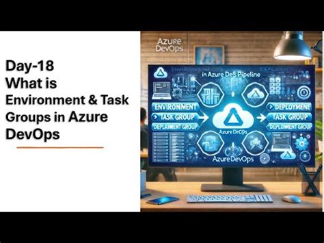 Image result for Azure DevOps Task Groups