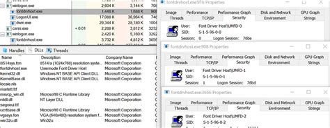 Image result for Hypervisor Protected Code Integrity Hvci