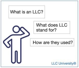 LLC Explained 的图像结果