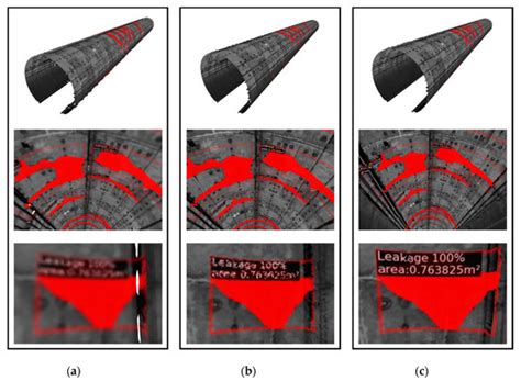 Sensor Computer Vision 的图像结果