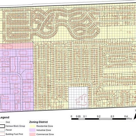 Block Map 的图像结果