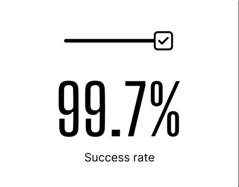 Boundless: A Modern Immigration Company