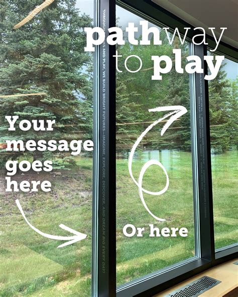 Image result for How to Write Window Script