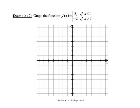 Image result for Algebra and Function with Function Graphs