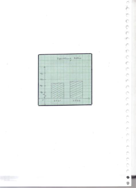 Image result for Class 12 Accountancy Project