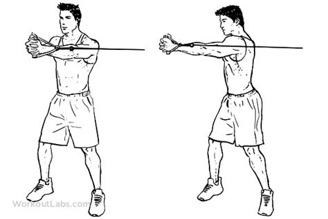 Image result for Cable Rotation