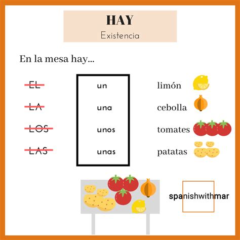 In this Spanish for beginners' lesson you can learn how to express ...