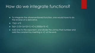 Image result for How to Implement Integrals in Java