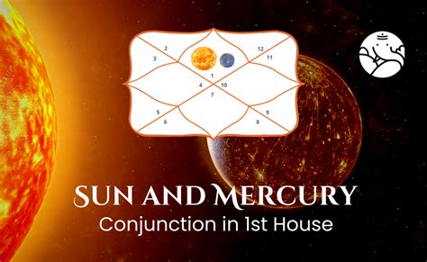 Sun and Mercury Conjunction in 1st House - Know its Effects
