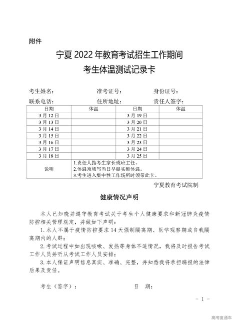 宁夏2022年高考英语口语测试工作的通知-高考直通车