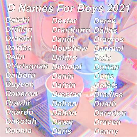 D Names For Boys 2021 | Name inspiration, Names with meaning, Names