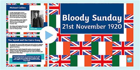 Bloody Sunday 1920 PowerPoint (teacher made) - Twinkl