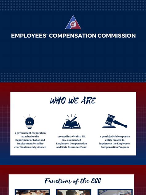 Employee Compensation Programs 的图像结果