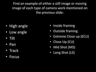 Image result for How Does a Digital Camera Work