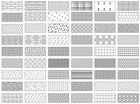 Image result for Create a Hatch Pattern in AutoCAD