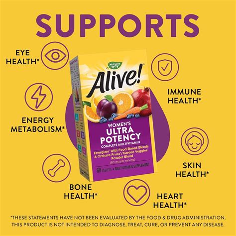 Nature’s Way Alive! Women’s Ultra Potency Complete Multivitamin Review ...