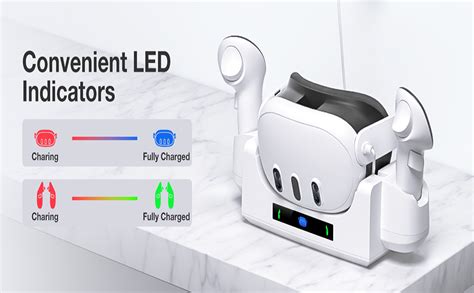 Charging Dock Compatible with Oculus/Meta Quest 3, Charging Stand for ...